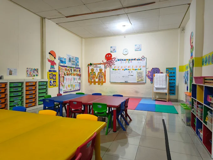PPMB – Program Pengembangan Minat & Bakat