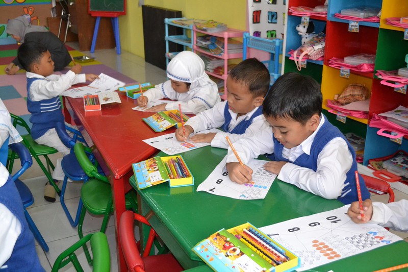 Aktivitas Belajar Berhitung di Kelas